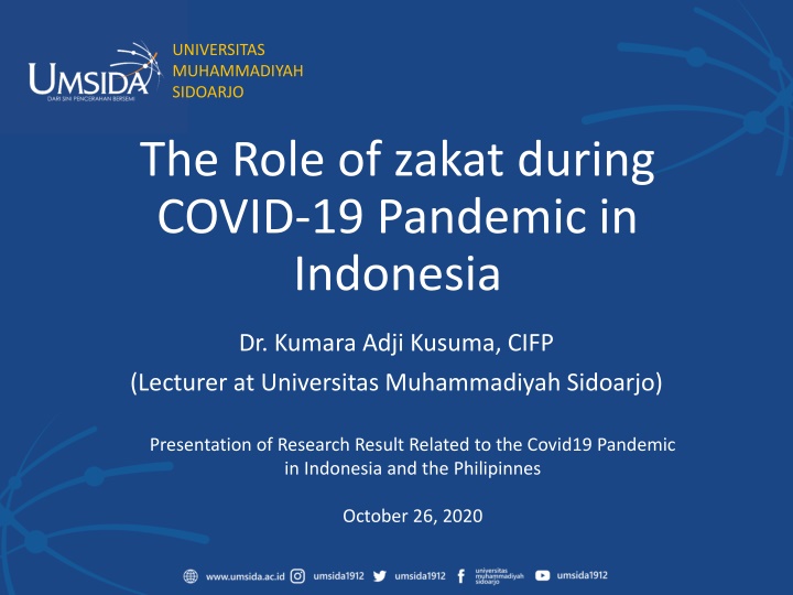 universitas muhammadiyah sidoarjo n.w