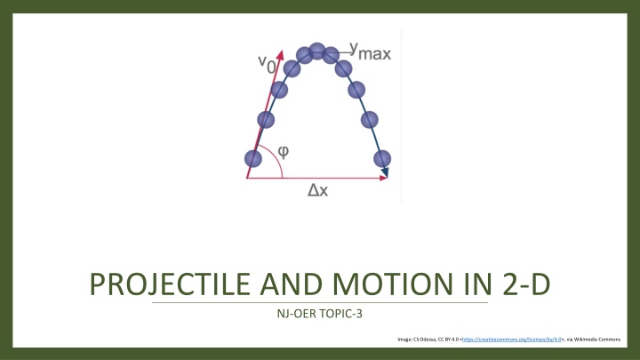 projectile and motion in 2 d nj oer topic 3 n.w