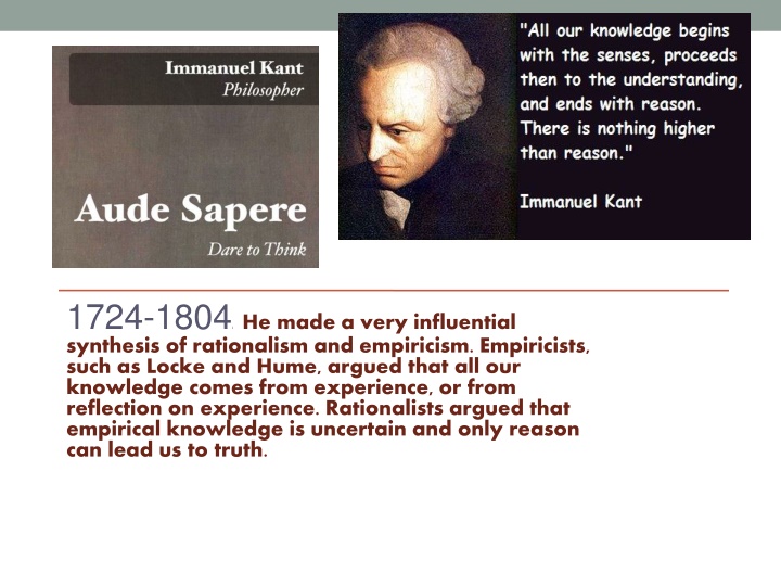 Synthesis of Rationalism and Empiricism