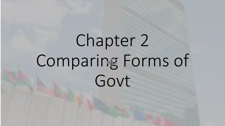 Comparing Forms of Government