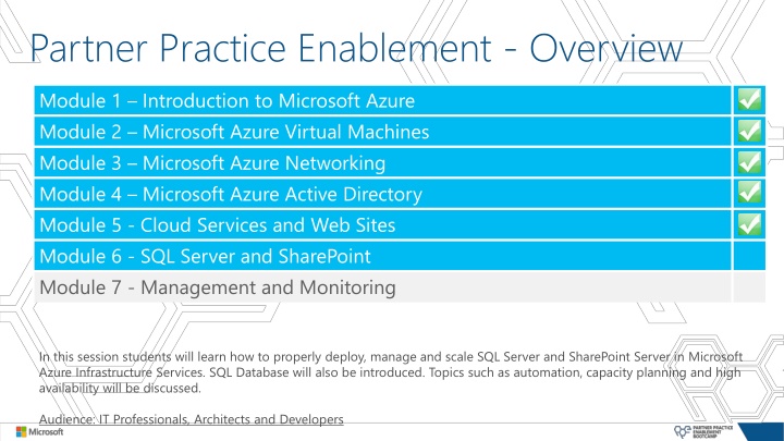 partner practice enablement overview n.w