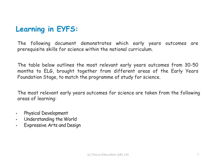learning in eyfs n.w