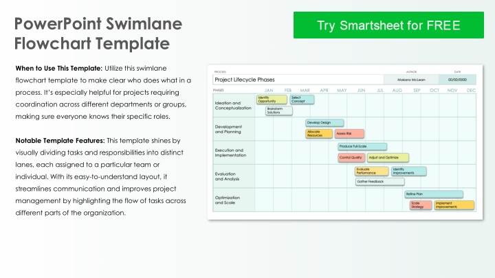 powerpoint swimlane flowchart template n.w
