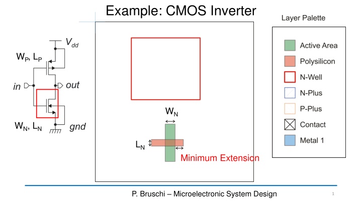 example cmos inverter n.w