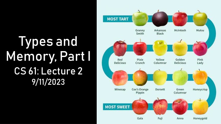 types and memory part i cs 61 lecture 2 9 11 2023 n.w