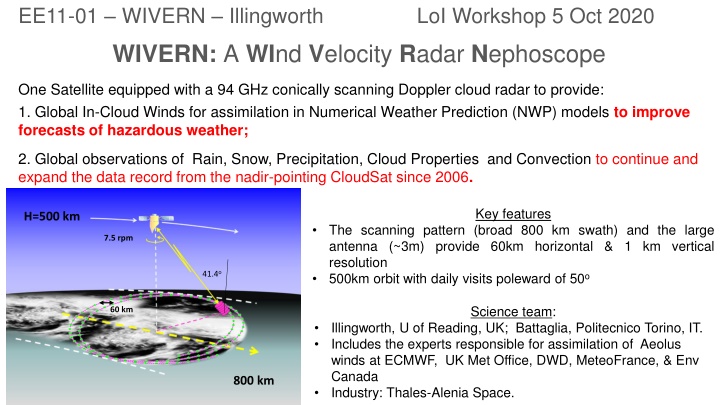 ee11 01 wivern illingworth loi workshop n.w