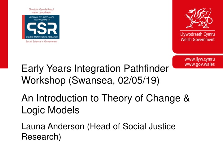 early years integration pathfinder workshop n.w