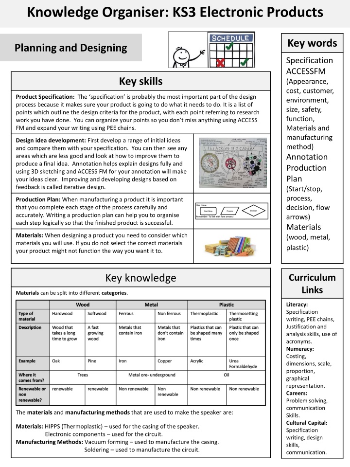 knowledge organiser ks3 electronic products n.w