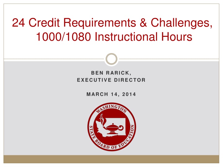 24 credit requirements challenges 1000 1080 n.w