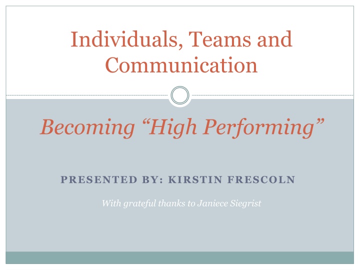 individuals teams and communication n.w