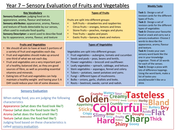 year 7 sensory evaluation of fruits and vegetables n.w