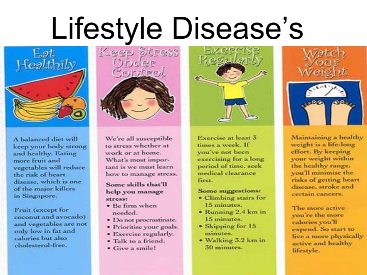 lifestyle disease s n.w