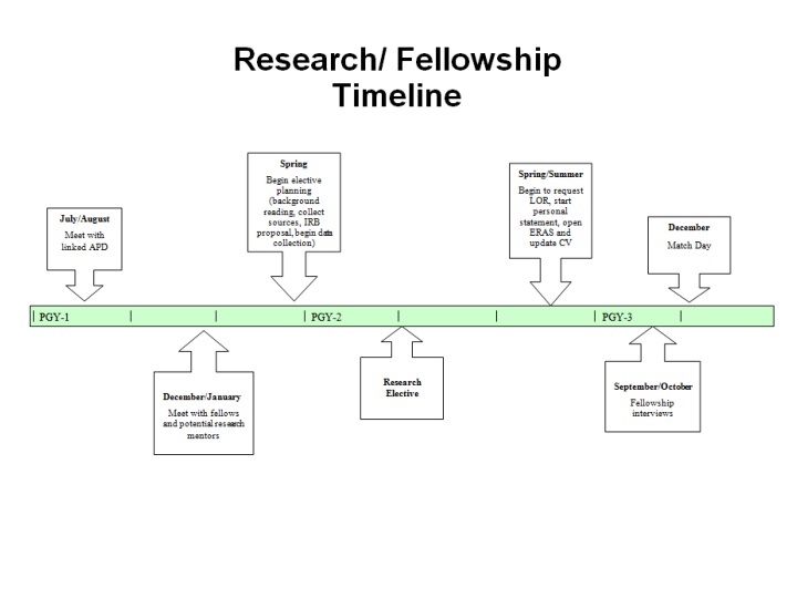 slide1 n.w