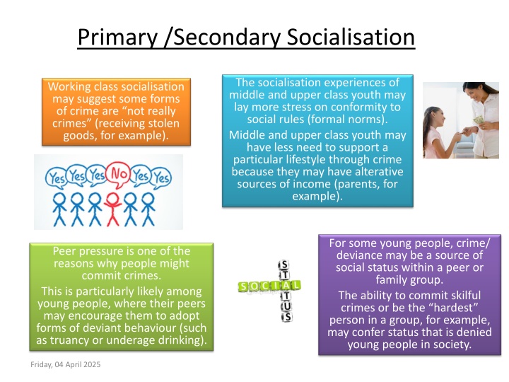 primary secondary socialisation n.w