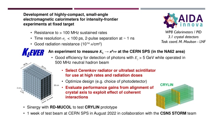Development of Highly-Compact Electromagnetic Calorimeters