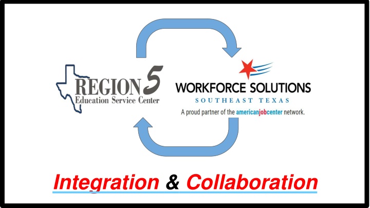 integration collaboration n.w