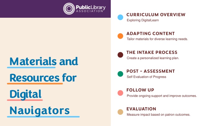 curriculum overview exploring digitallearn n.w
