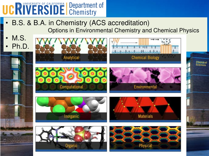 b s b a in chemistry acs accreditation options n.w