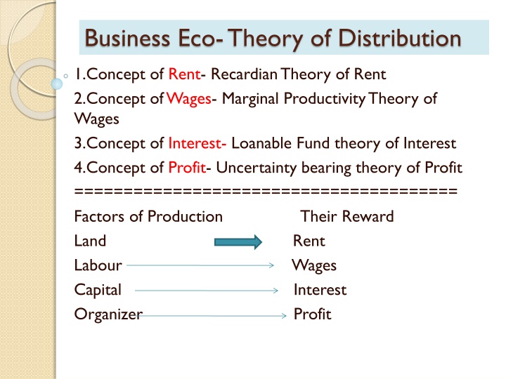 business eco theory of distribution n.w