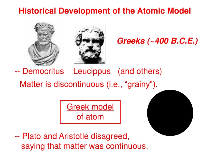 historical development of the atomic model n.w