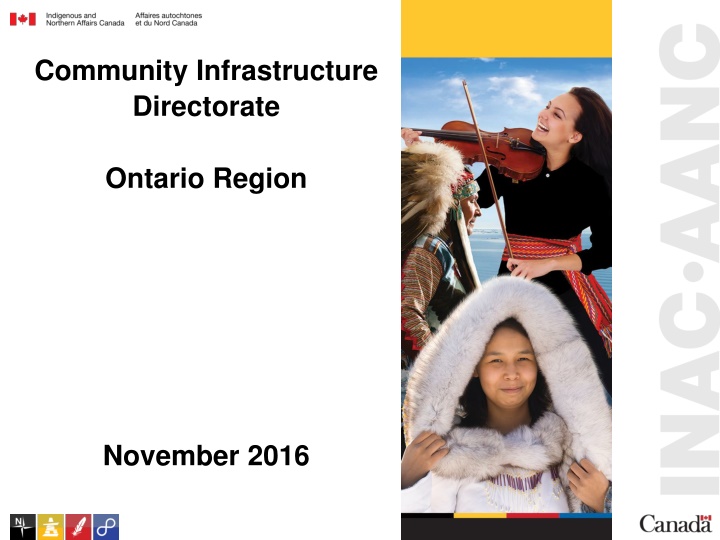 community infrastructure directorate n.w
