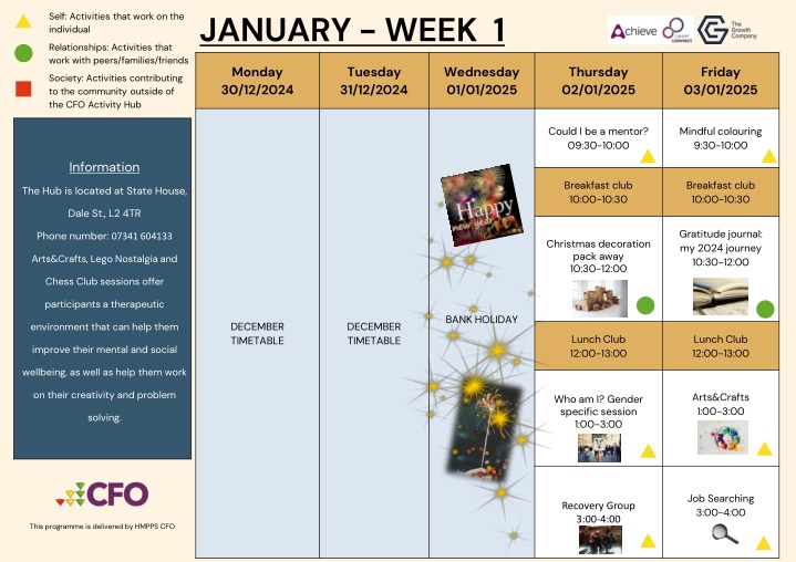 january week 1 n.w