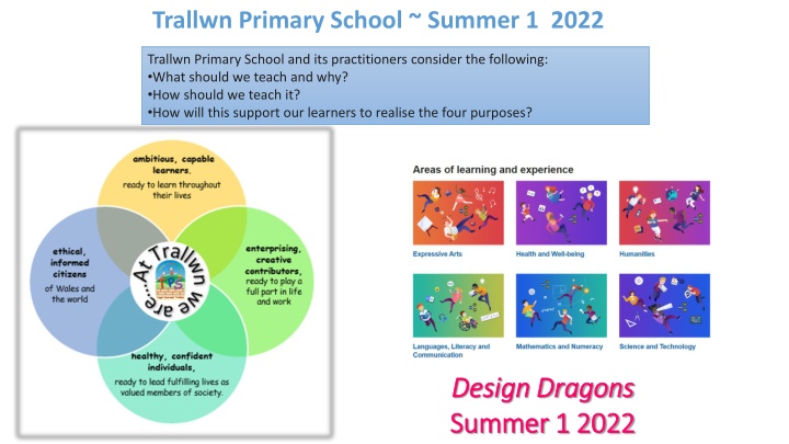 trallwn primary school summer 1 2022 n.w