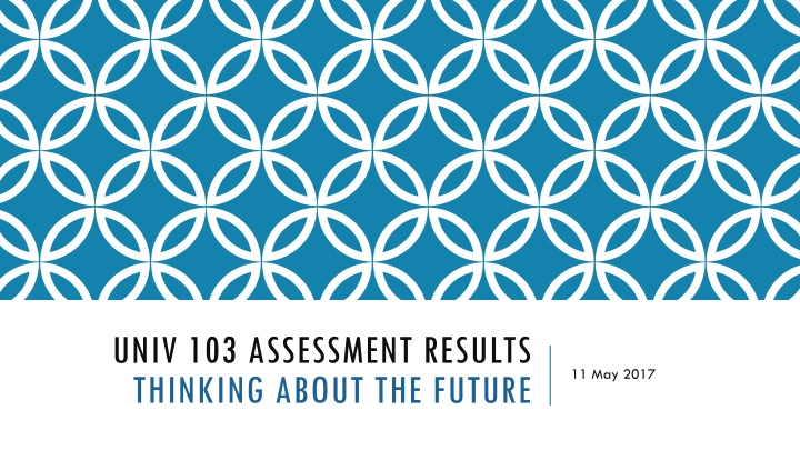 univ 103 assessment results thinking about n.w