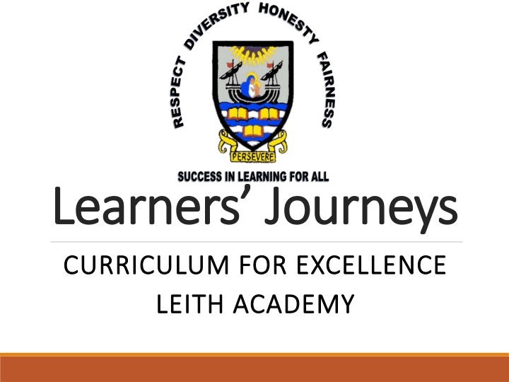 learners journeys learners journeys n.w