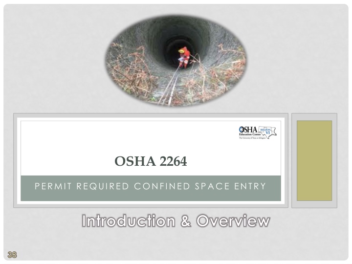 OSHA Regulations for Confined Space Entry