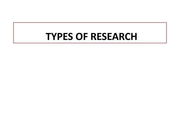 types of research n.w
