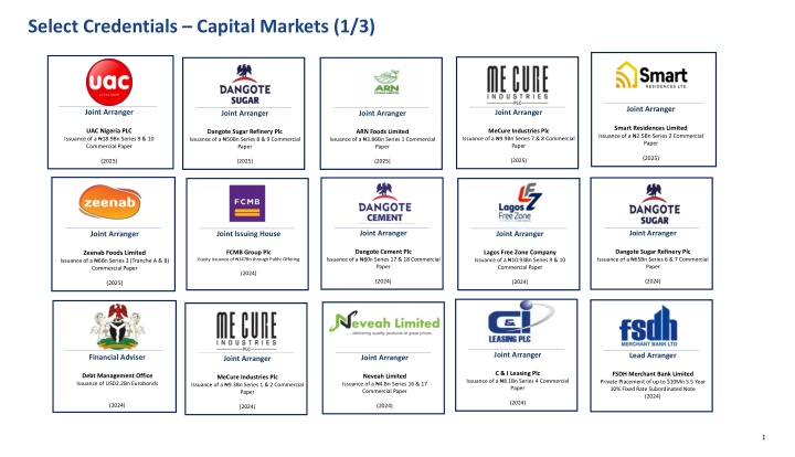 select credentials capital markets 1 3 n.w