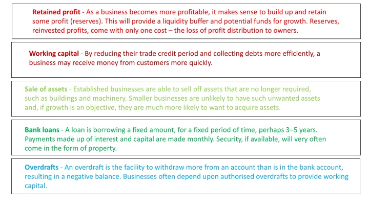 Managing Business Finance for Growth