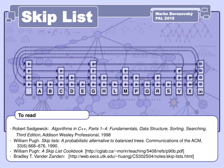 skip list skip list skip list skip list n.w