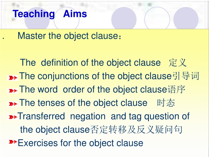 teaching aims n.w