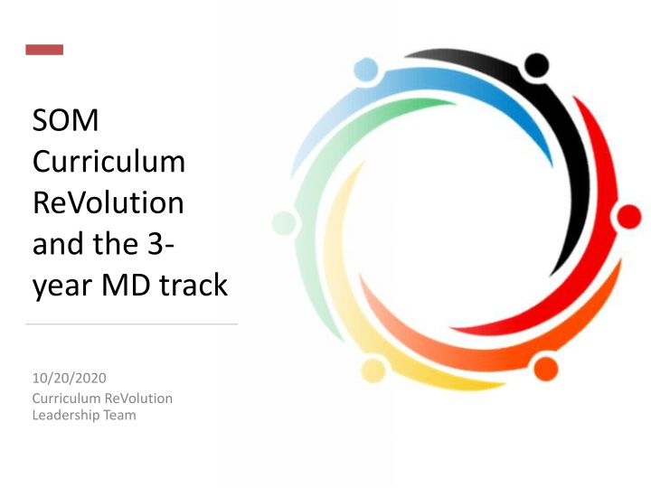 som curriculum revolution and the 3 year md track n.w