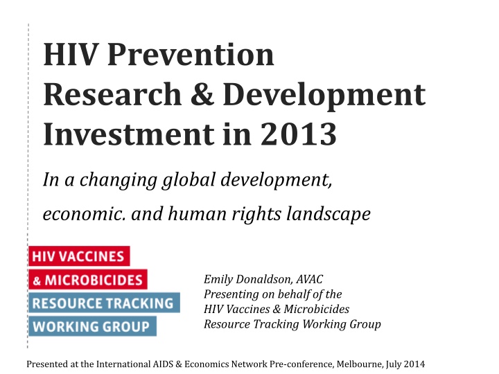 hiv prevention research development investment n.w