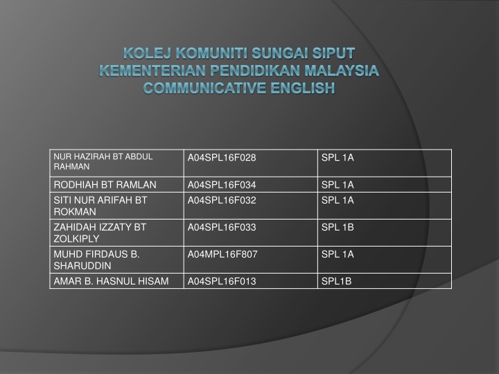 kolej komuniti sungai siput kementerian n.w