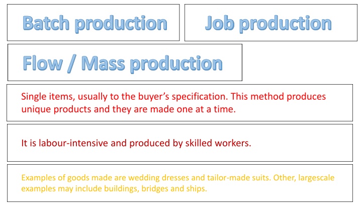 batch production n.w