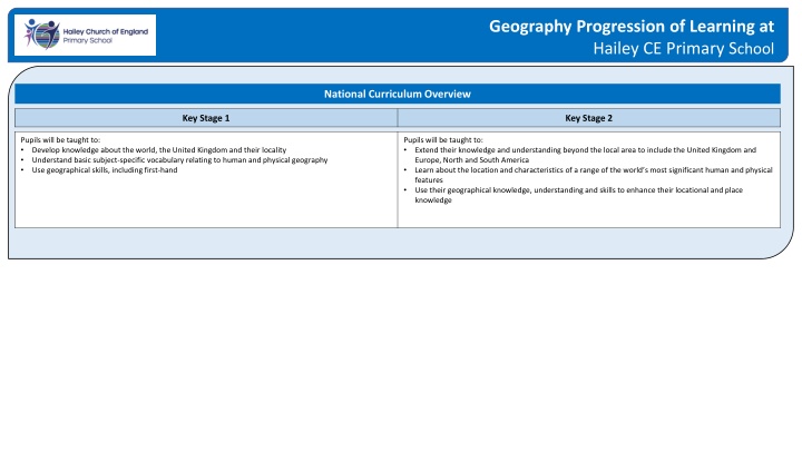 geography progression of learning at hailey n.w