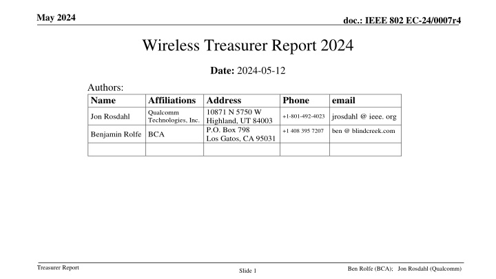may 2024 n.w