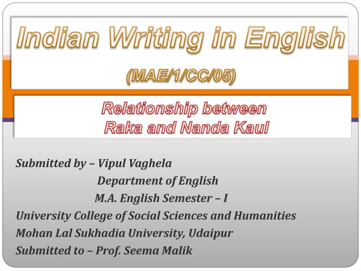 submitted by vipul vaghela department of english n.w