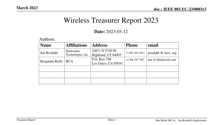 march 2023 n.w