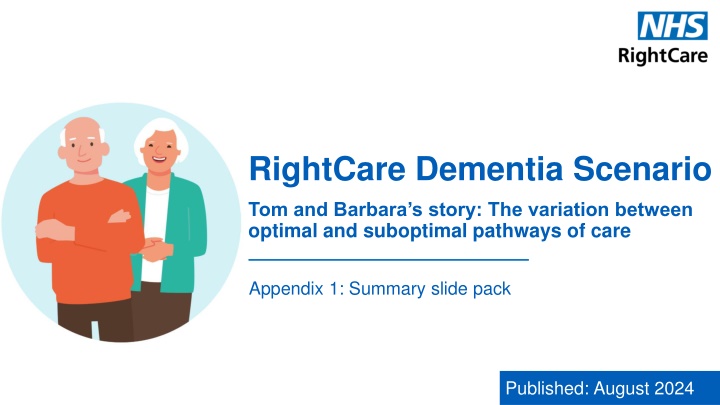 rightcare dementia scenario n.w