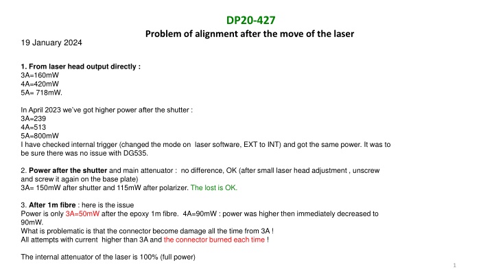 dp20 427 n.w