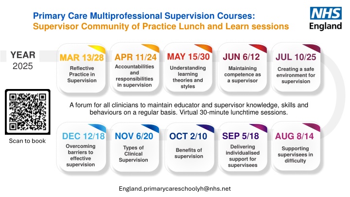 primary care multiprofessional supervision n.w