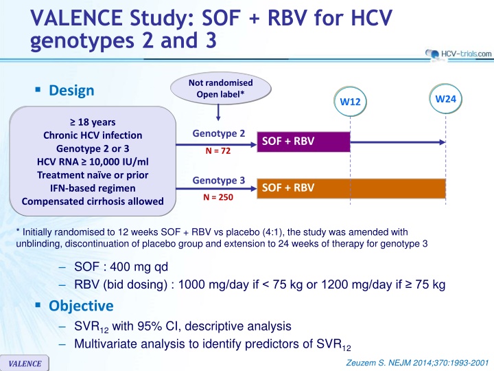 SOF + RBV Treatment for HCV Genotypes 2 and 3