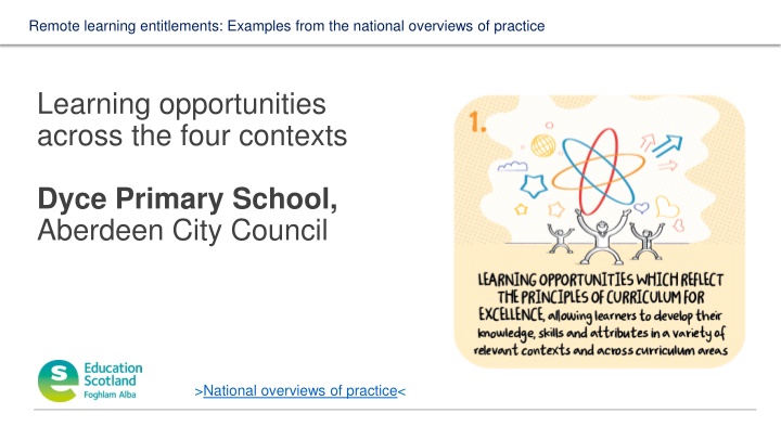 remote learning entitlements examples from n.w