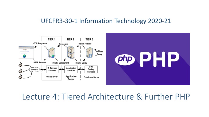 ufcfr3 30 1 information technology 2020 21 n.w