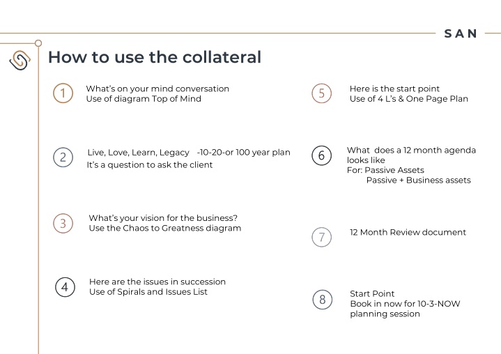 how to use the collateral n.w